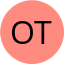 Organization Instructor Test